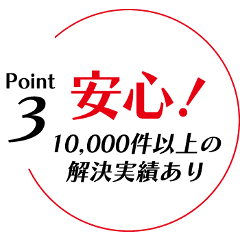 Point3. 安心！10,000件以上の解決実績あり